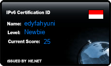 IPv6 Certification Badge for edyfahyuni