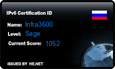 IPv6 Certification Badge for Infra3600